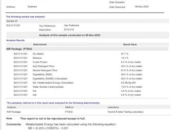 150mt Wheaten Hay 460kg 5x4 Rolls