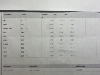 B2 - Oaten Hay Rolls