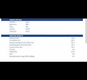200mt Vetch Hay 640–650kg 8x4x3 Bales (New Season 23/24)
