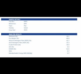 200mt Vetch Hay 640–650kg 8x4x3 Bales (New Season 23/24)