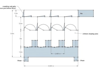 shearing shed modules 