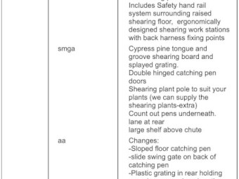 shearing shed modules 