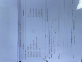  Vetch Hay - 132 bales