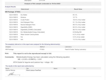 Vetch 2023 No rain Shedded