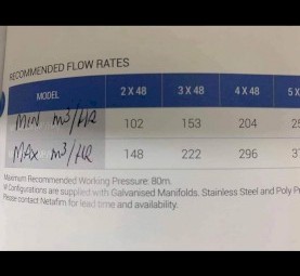 Netafim sand/gravel filters