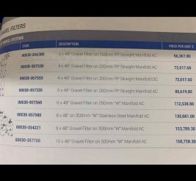 Netafim sand/gravel filters