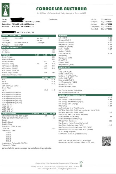250mt Vetch Hay 8x4x3 Bales (New Season 22/23)