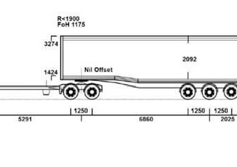 2017 Tefco Quinn Dog trailer