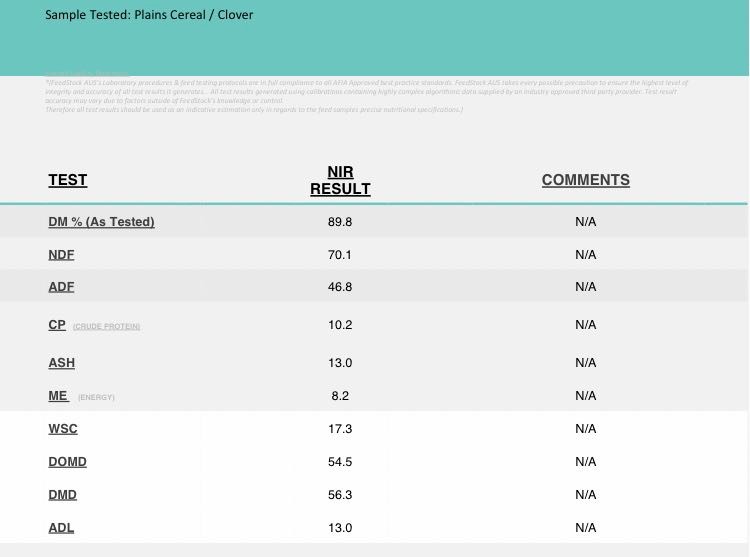 Cereal and Clover hay