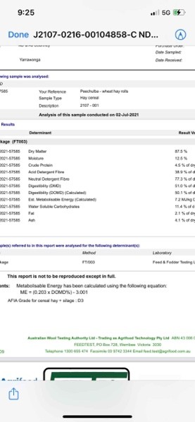 Wheaton Hay in Rolls