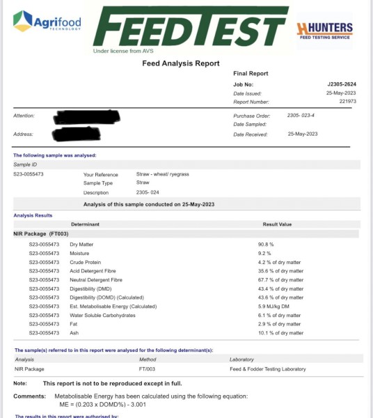 Wheat Straw with rye