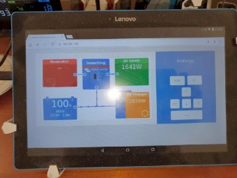 Off Grid Solar Power 