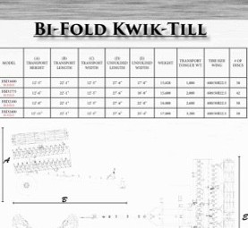 2017 Kwik Till HSD 2100 Speed Tiller